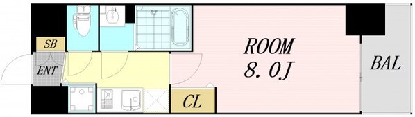 難波駅 徒歩6分 7階の物件間取画像